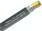 22236  Wire & Cable