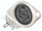 422865A  Connectors