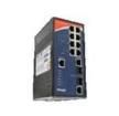 IPS-3082GC-AT  Embedded Solutions