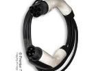 ECCE2021-16-U-087-J2CE Unclassified