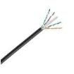 IUC6C04ABL-CEG Multi-Conductor Cables