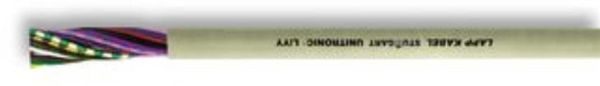 0028604  Wire & Cable