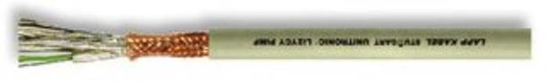 0034060  Wire & Cable