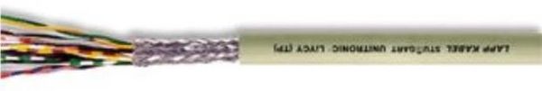 0035800  Wire & Cable