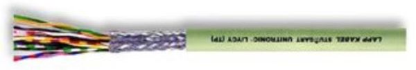 0035831  Wire & Cable