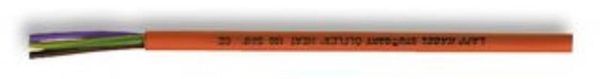 0046008  Wire & Cable