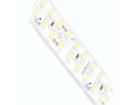 9009052 LED Lighting Bars and Strips