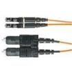 NKFP92ELLSSM025  Wire & Cable