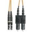 NKFP92ELLSSM045 Fibre Optic Cable Assemblies