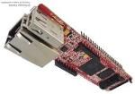 OM13063,598  Embedded Solutions