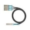 PHQ4SFPXA2MBL Ethernet Cables / Networking Cables