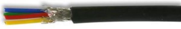 7000516  Wire & Cable