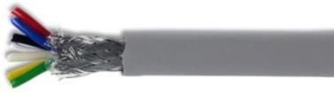 7002024  Wire & Cable