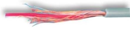 JY-1060  Wire & Cable