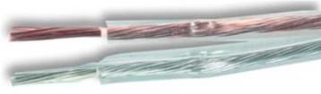 JY0224  Wire & Cable