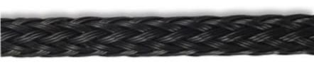 PP-03-0  Wire & Cable