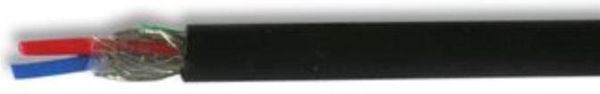PP000291  Wire & Cable