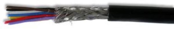 PP000300  Wire & Cable
