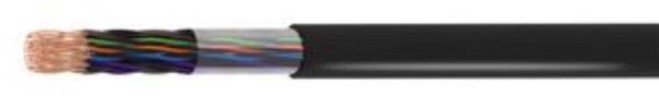 PP001172  Wire & Cable