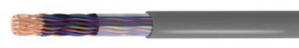 PP001173  Wire & Cable