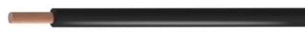 PP001193  Wire & Cable