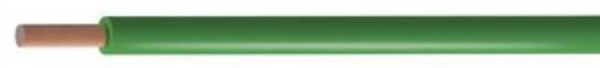 PP001224  Wire & Cable