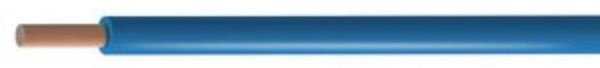 PP001249  Wire & Cable