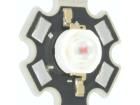 PM2B-3LAS-SD Unclassified