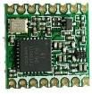 RFM95W-868S2 Unclassified
