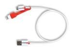 2.700200  Wire & Cable