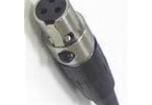 TA3FB XLR Connectors