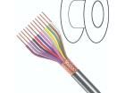 C12050 Unclassified