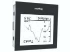 DPM72-PP  Test & Measurement