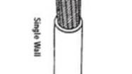 2-1190248-1 Multi-Conductor Cables
