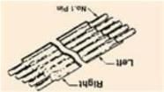 8-1437187-2  Wire & Cable