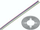 0240 032  Wire & Cable
