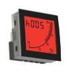 APM-FREQ-APO  Test & Measurement