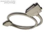 1530-2  Wire & Cable