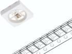WS2812S  Optoelectronics