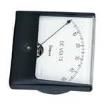 04480 Analogue Panel Meters