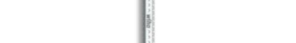 284 PH1/PH2 Screwdrivers, Nut Drivers & Socket Drivers