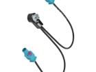 A9700I/2UNIV. Car antennas plugs and adapters