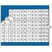 WC0-49MIN electronic component of ABB