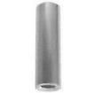 9217 Standoffs & Spacers