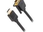 ABFBF HDMI, Displayport & DVI Connectors