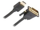 ABFBG  Connectors