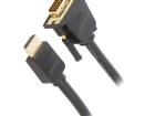 ABFBG HDMI, Displayport & DVI Connectors