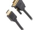 ABFBI HDMI, Displayport & DVI Connectors