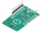 ACCEL 13 CLICK  Embedded Solutions