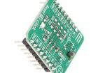 ACCEL 19 CLICK Daughter Cards & OEM Boards
